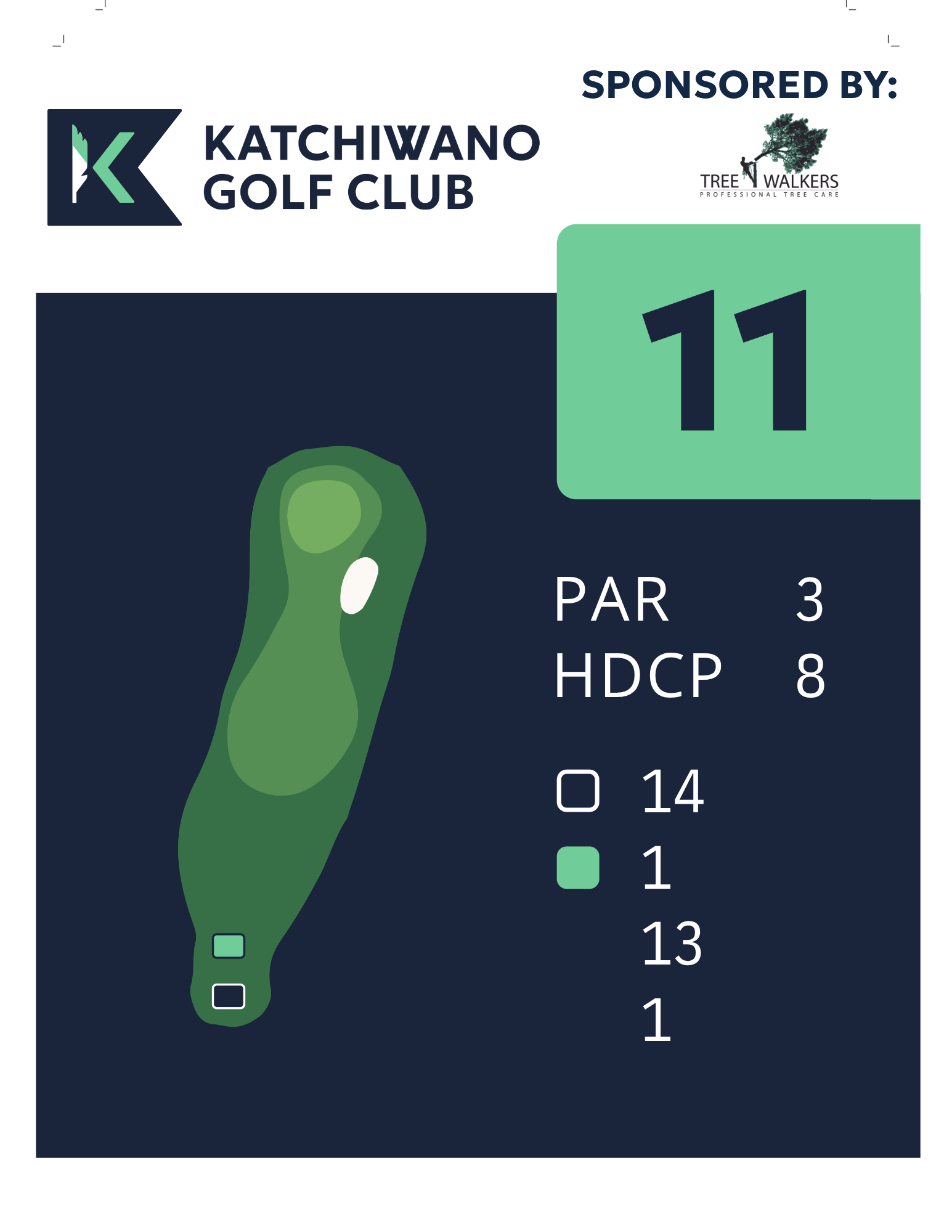 hole 11 tree walkers