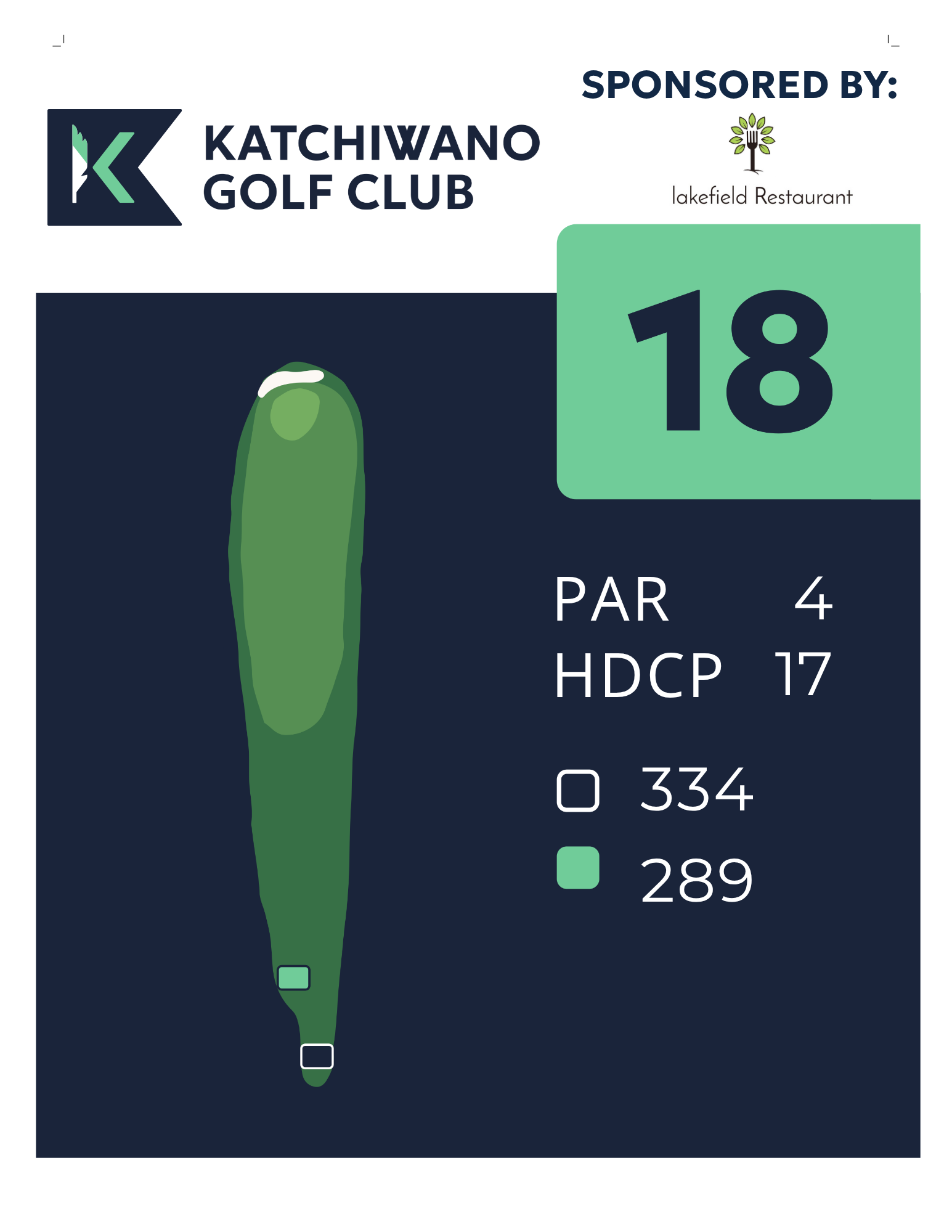 hole 18 - lakefield restaurant